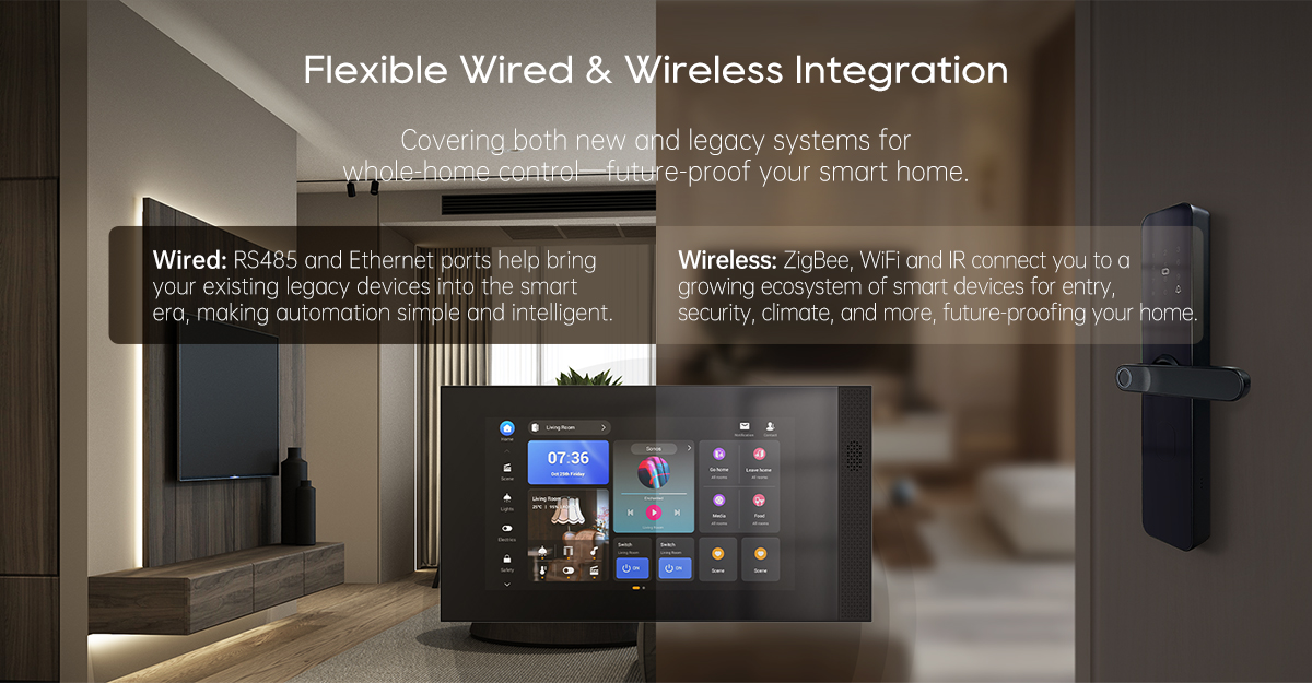 Meet the HyPanel Elite 7: The Smart Hub That Does It All
