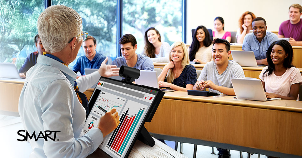 SMART Technologies Wins Big at 2025 Tech & Learning Awards