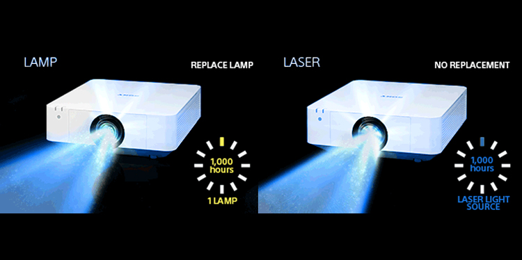 Ny ankomst Ved lov tapperhed 10 Reasons why you should consider shifting to laser projectors